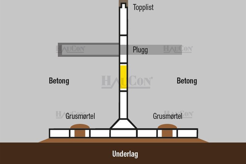FUGE K-FORM RISSANVISER PVC K135 150-250MM  2,8 MTR 1
