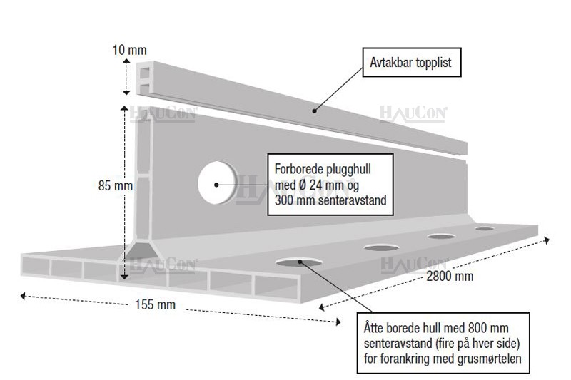 FUGE K-FORM RISSANVISER PVC K85 100-140MM 2,8 MTR 2